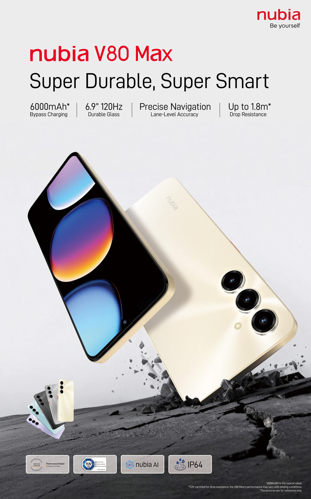 ZTE Nubia V80 MAX