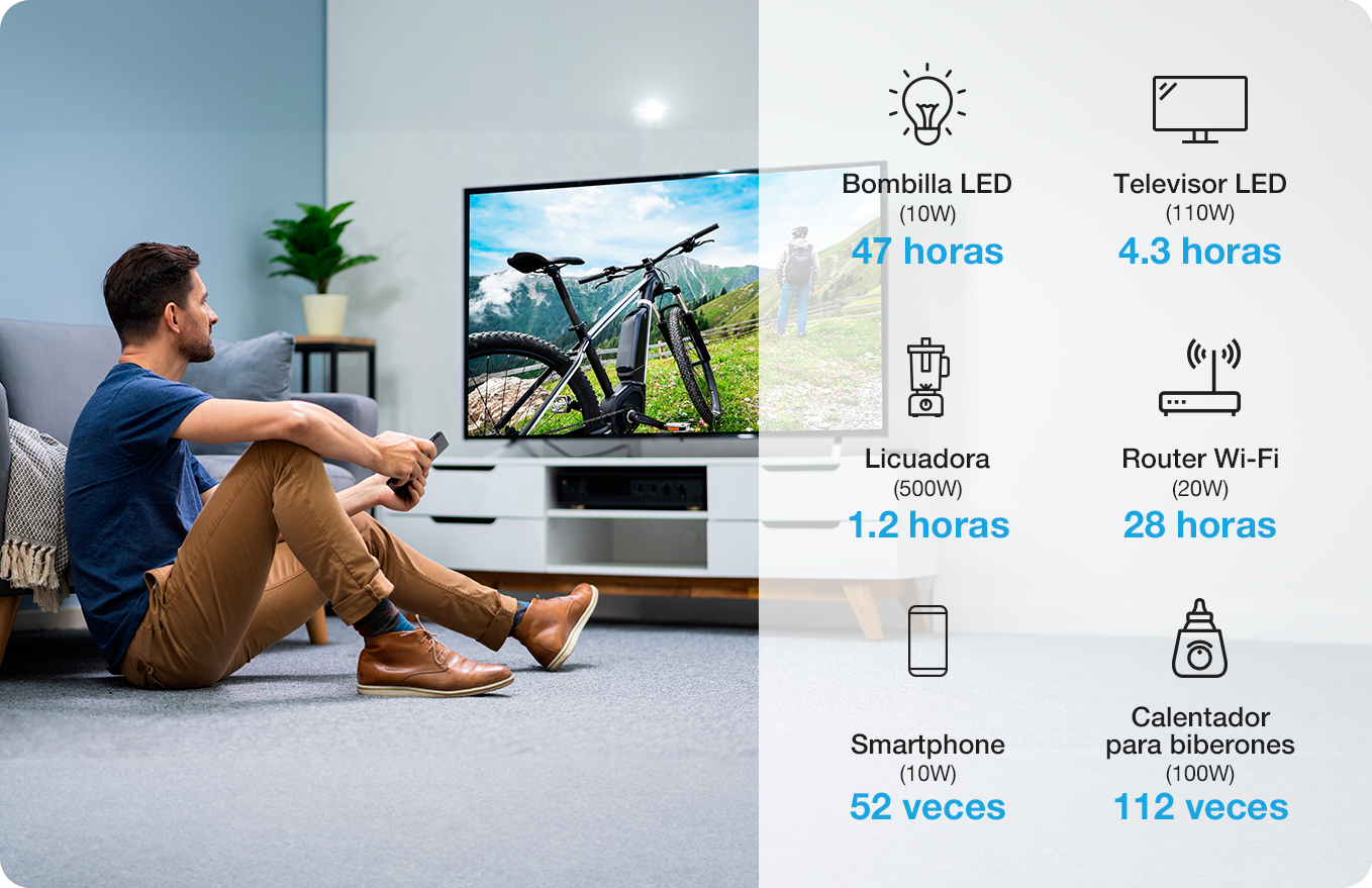 Generador eléctrico FORZA FPP-T700